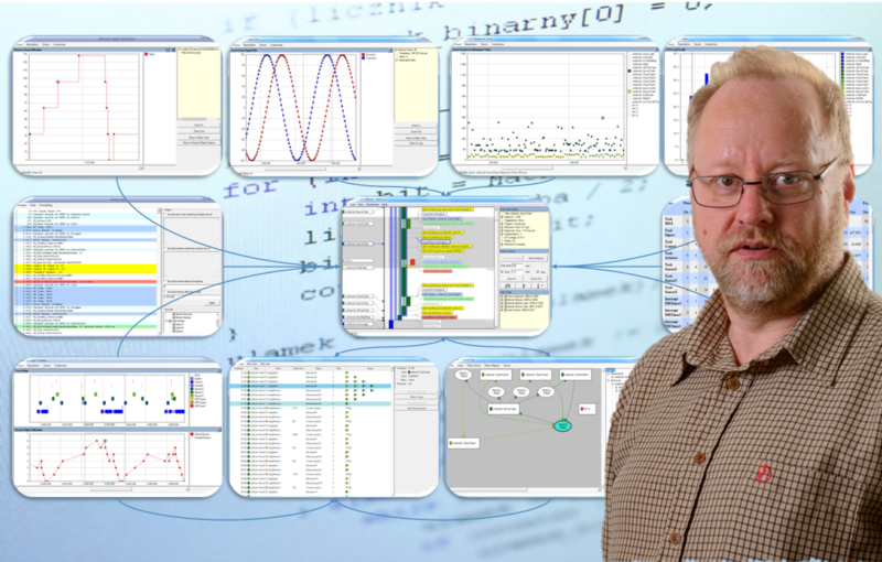 Percepio Tracealyzer