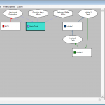 comflow