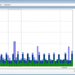 CPU Load