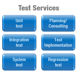est Services